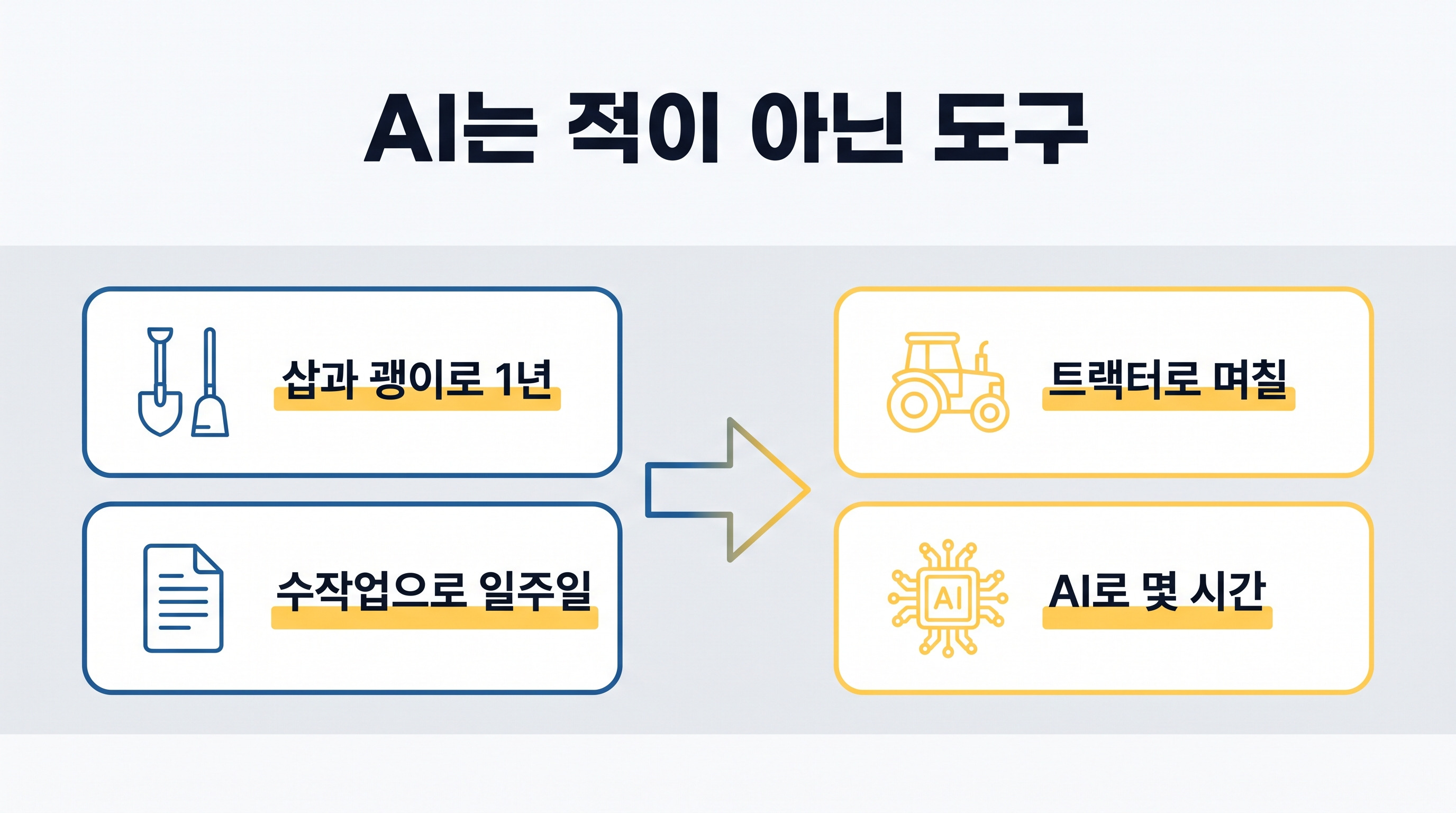AI는 트랙터처럼 단순 작업을 대체하는 강력한 도구입니다
