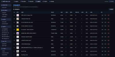 멀티테넌트 분양몰 MTS Ver.2